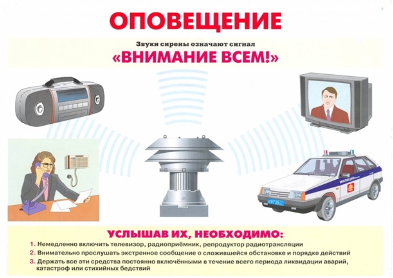 Проверка готовности оповещения населения.