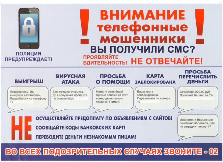 Как не стать жертвой мошенников. Как не стать жертвой мошенников.